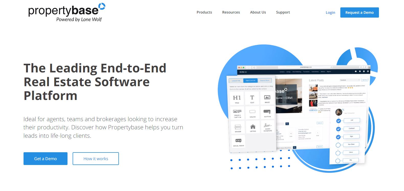 Propertybase