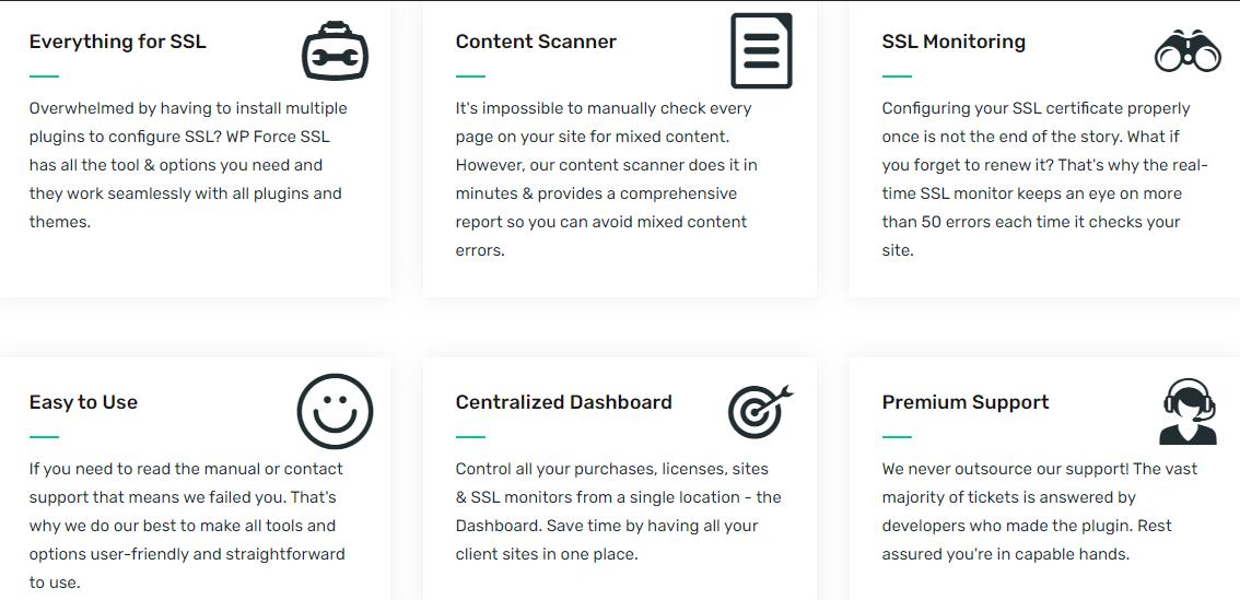 WP Force SSL Features