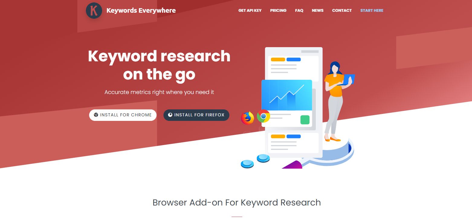 Keywords Everywhere