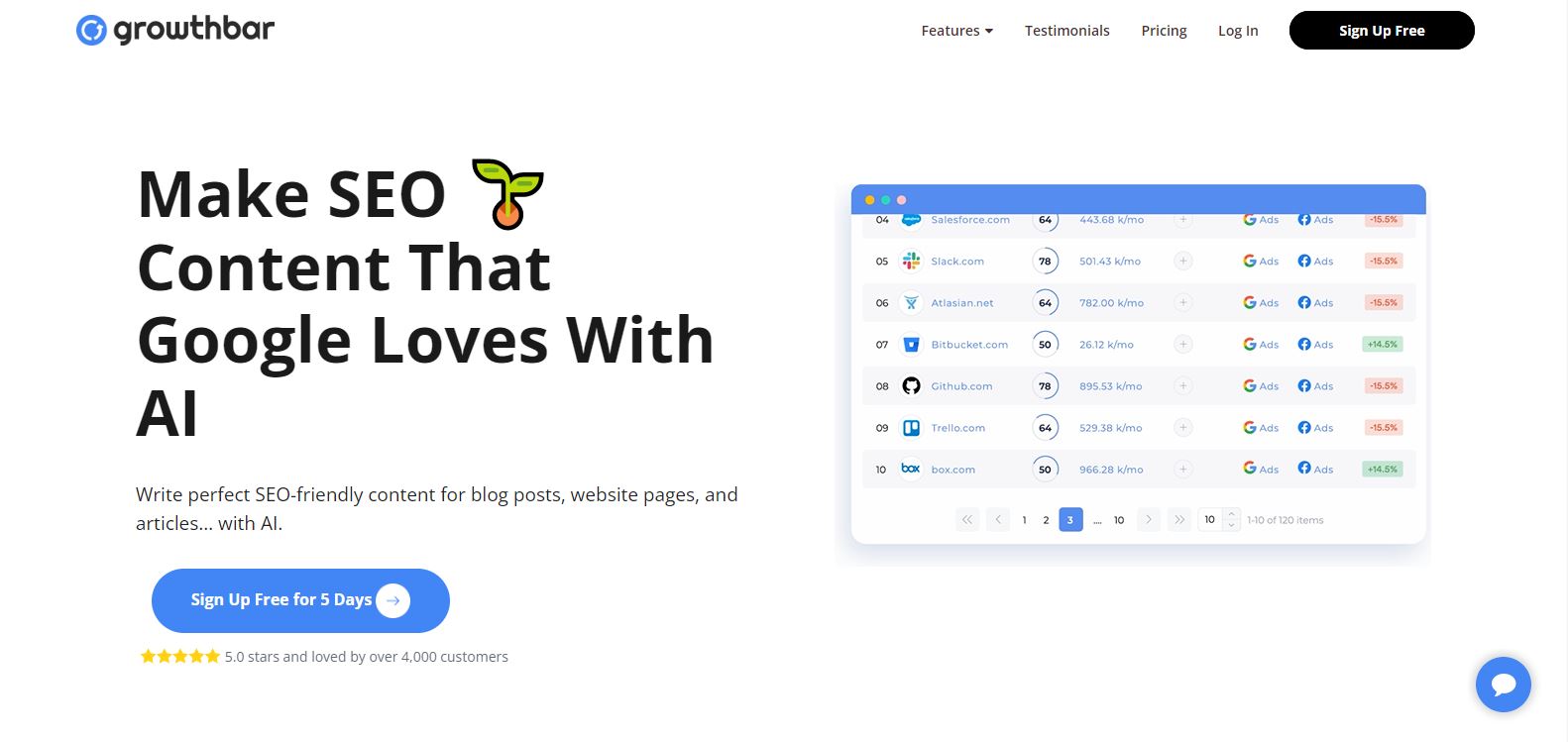 GrowthBar