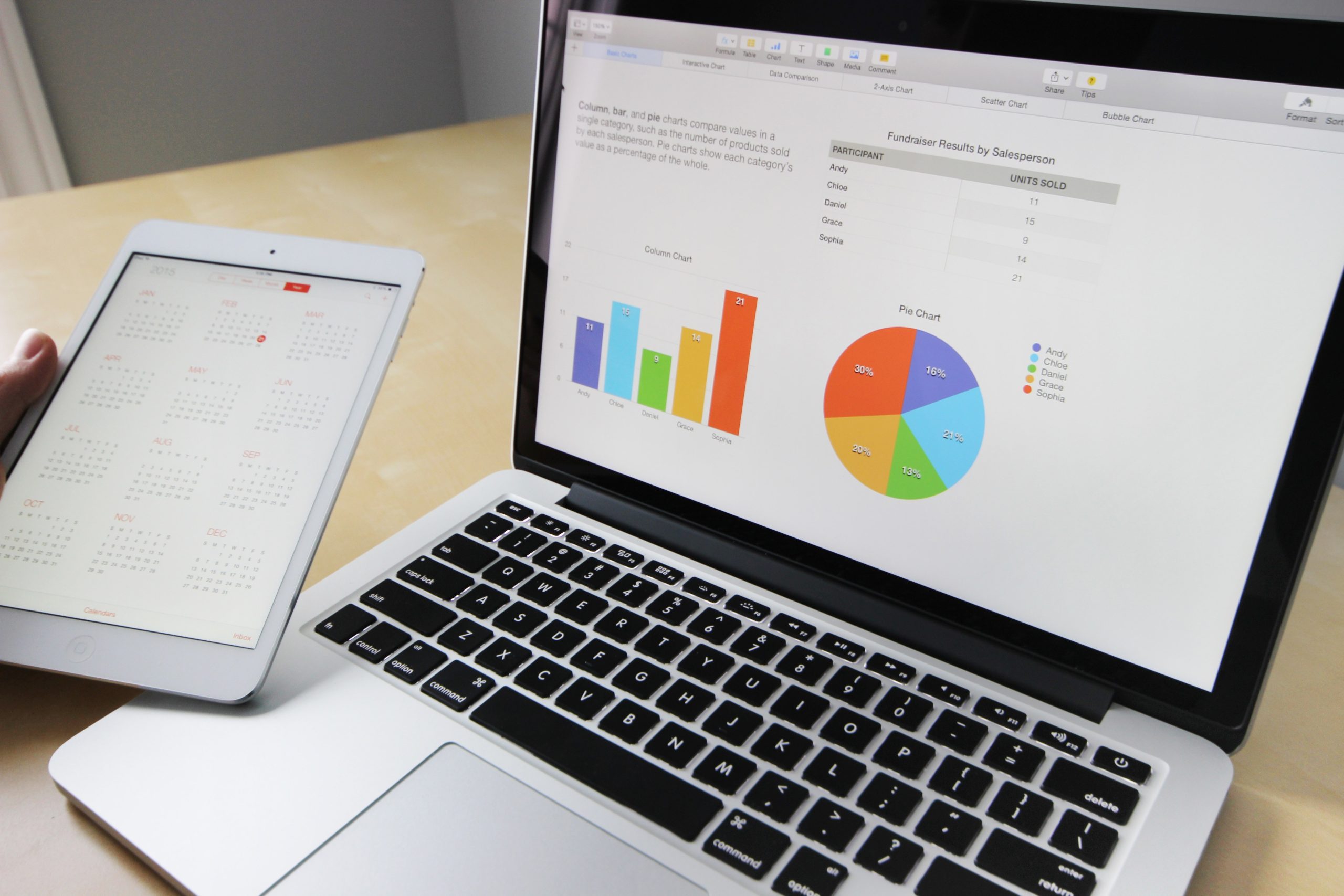 ecommerce analytics