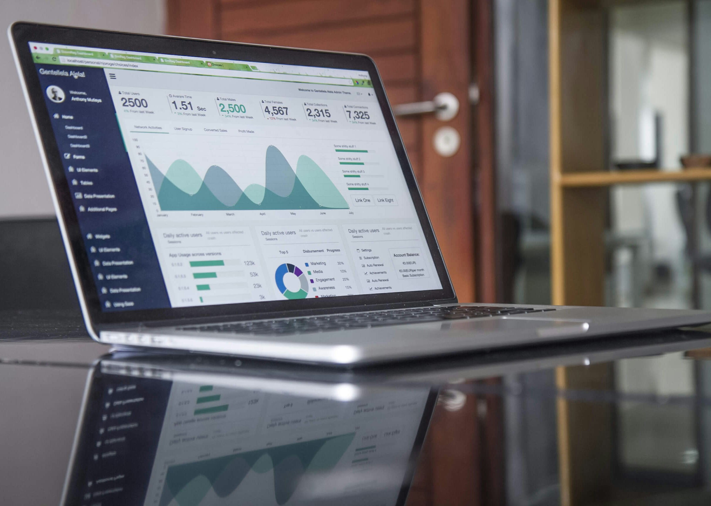media analytics